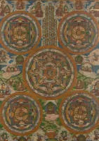 Thangka, 5 Buddha Mandala, Tibet/Nepal, 19th/20th c., tempera on textile, 93 x 68 cm (RA), framed under glass, colour losses