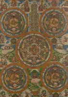 Thangka, mandala des 5 Bouddhas, Tibet/Népal, 19e/20e s., tempera sur textile, 93 x 68 cm (RA), encadré sous verre, pertes de couleur