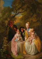 Dietrich, zw. Dietricy, Christian Wilhelm Ernst (1712 Weimar - 1774 Drezno, pierwsze szkolenie artystyczne u ojca Johanna Georga Dietricha, następnie u Alexandra Thielego w Dreźnie, 1741 mianowanie na malarza nadwornego Augusta III, od 1764...