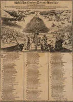 Confession d'Augsbourg 'Jubileischen Frwden Lob vnd Danckfests Hertzens Auffmunterung...', eau-forte sur papier, 37 x 26,5 cm (BM), non encadrée, partiellement tachée, galerie de vers dans le carton au verso en haut à droite, inscription au crayon au verso en haut à droite, une déchirure, initiale frottée à gauche