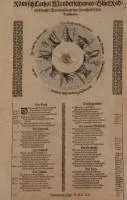 "Römisch Cathol. Wunderseltzsames Glücksrad/ auch wahre Abcontrafactur des Antichristischen Bapsthums" sowie verso "INSIGNIA JESVITARVM - Aller Jesuiten oder Esauitenrechtes/eigentliches und Ntürliches/mit Schildt und Helm geziertes Wapen/ welches die...