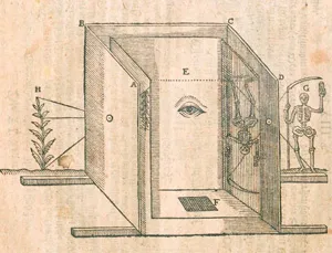 Harsdörffer, Georg Philipp – Delitiæ philosophicæ et mathematicæ. Third part