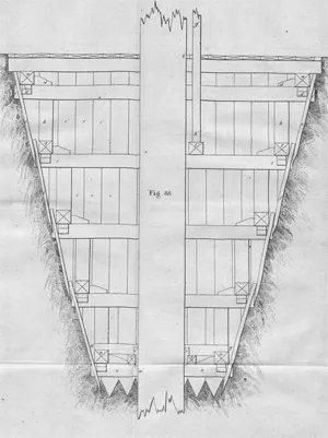Garnier, F. – Over de toepassing van de bergboor