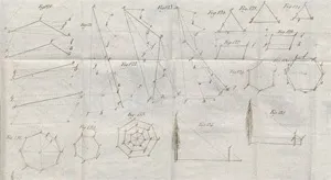 Hegenberg, Friedrich Anton – Instruction claire et complète sans instruments de mesure d'angles