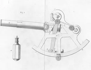 Hochstetter, Carl von – Der Spiegel-Sextant
