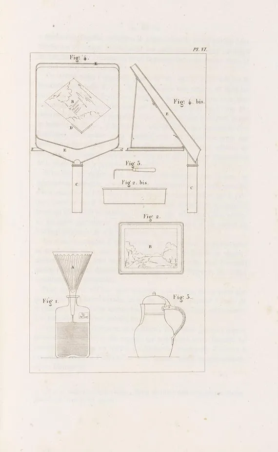 Louis Daguerre, Историческое описание процессов дагеротипии