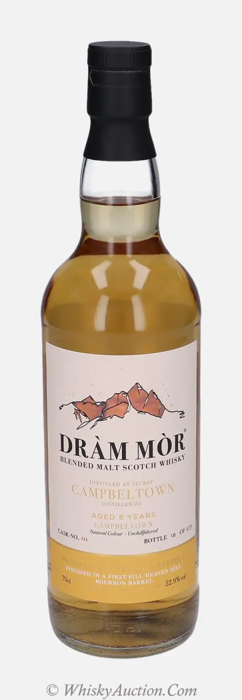 8 let – Dràm Mòr