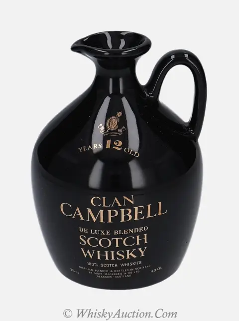 12 let