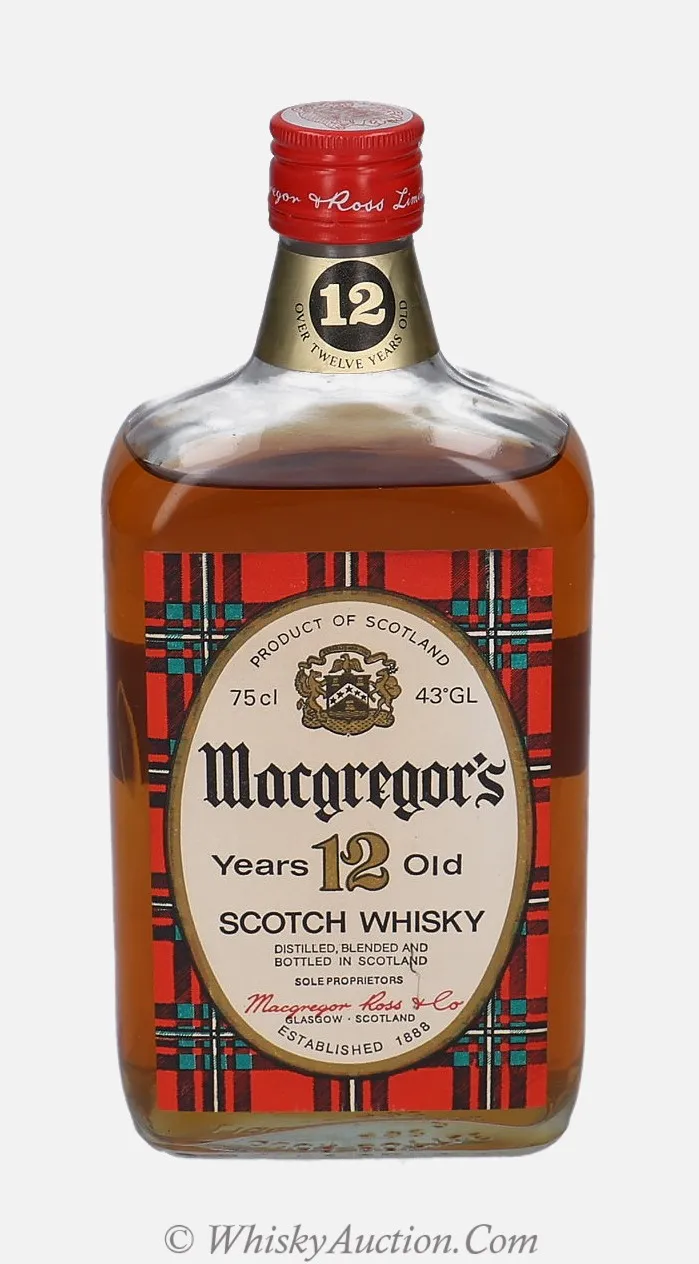 12 let
