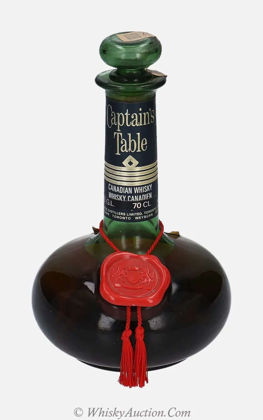 Kanadská whisky