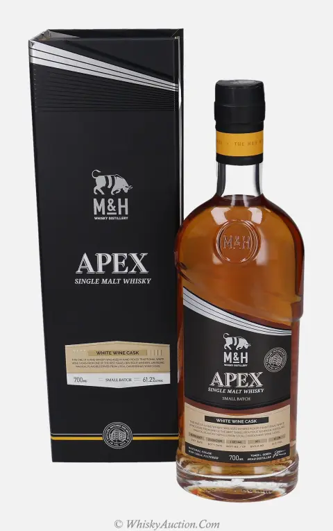 The Milk & Honey Distillery Apex (16.5.2017 / 31.5.2020)