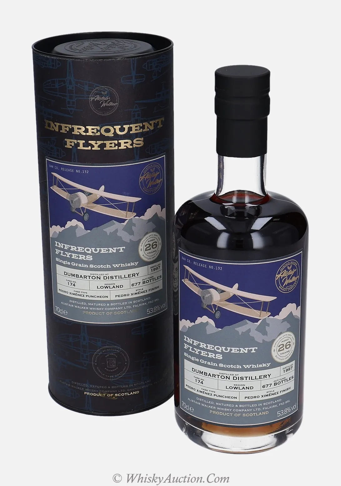 Dumbarton Infrequent Flyers 26 ans (1997 / septembre 2021) – Alistair Walker