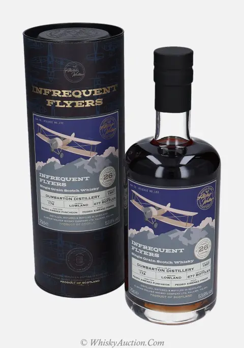 Dumbarton Infrequent Flyers 26 let (1997 / září 2021) – Alistair Walker