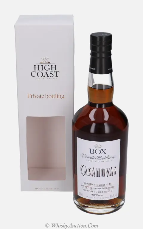Box / High Coast Casanovas (15.2.2017 / 2.5.2025)