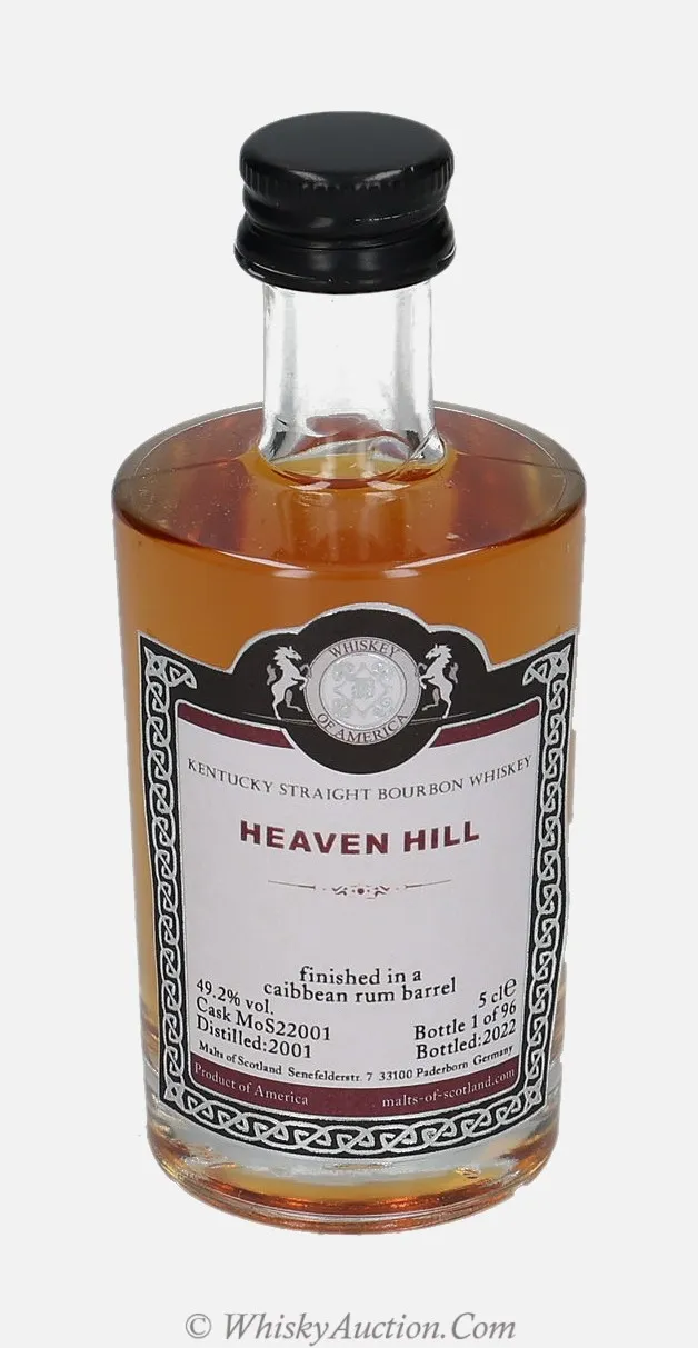 (2001 / 2022) – Malts of Scotland