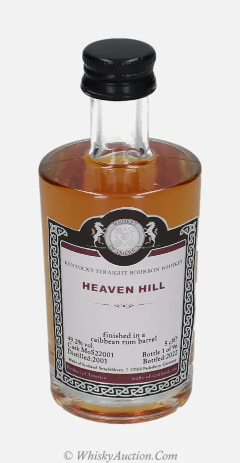 (2001 / 2022) – Malts of Scotland