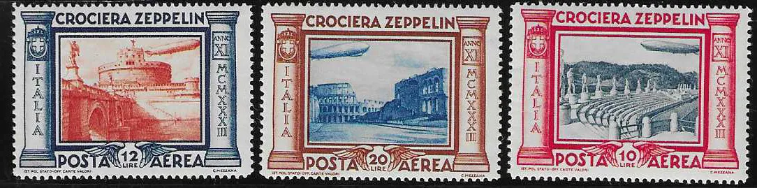 Zeppelin postfrisch, Attest Biondi. Mi. 190,-