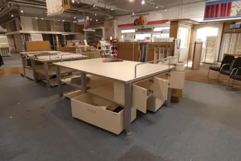 Sales table, without contents