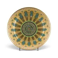 Grand plat du service du Kremlin