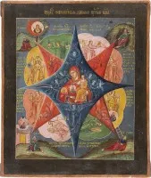 Icône de la Mère de Dieu « Buisson ardent »