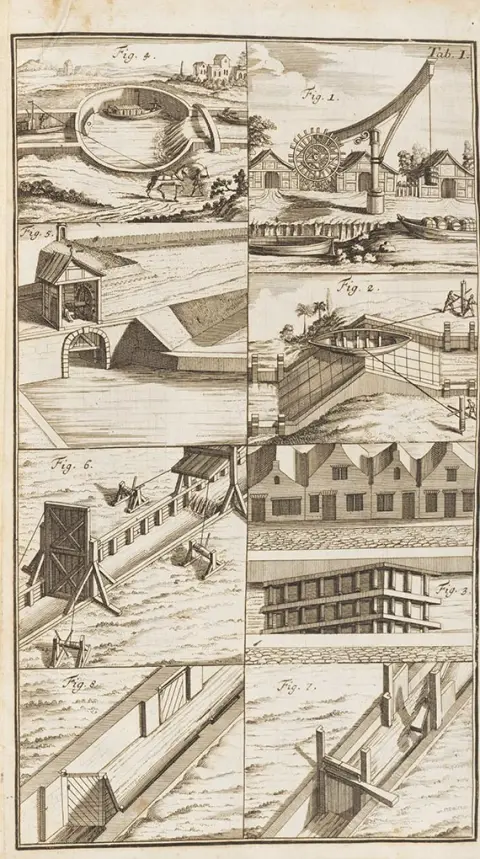 Leonhard Christoph Sturm, volume collettaneo: architettura e arte edilizia. 10 parti in 1 volume
