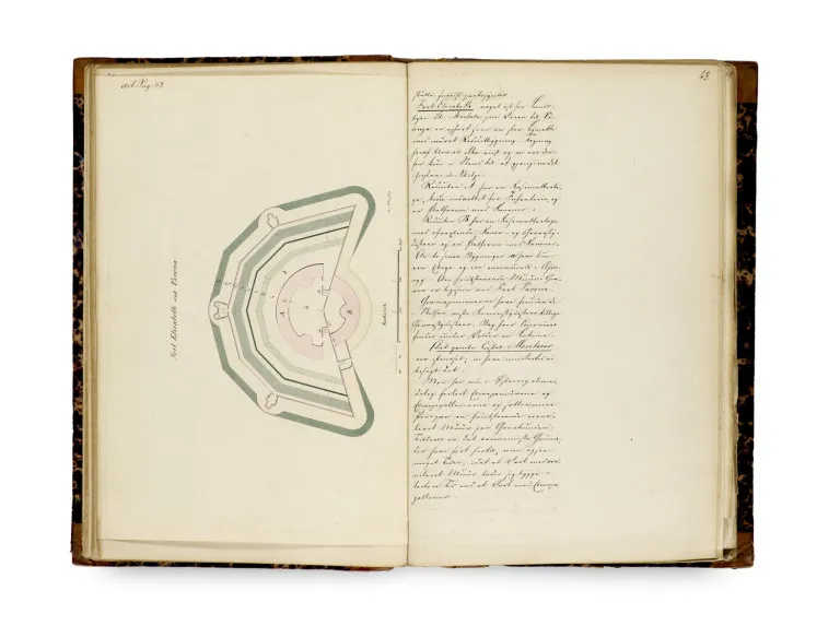 Cesta do zahraničí podniknutá majorem Lindem a kapitánem Petersenem v roce 1860