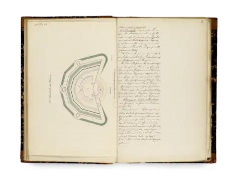 Voyage à l'étranger entrepris par le major Linde et le capitaine Petersen en l'an 1860