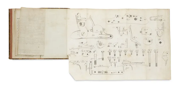 Karl von Roggenbucke – Manuel pour officiers, traitant de la fabrication, la construction, l'usage, le maniement et l'évaluation des…