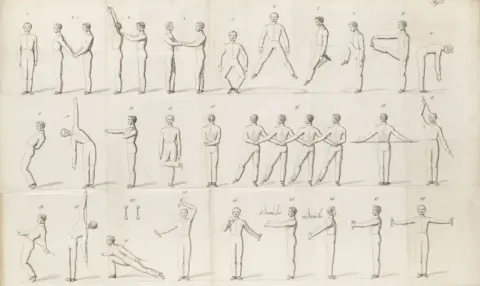 Johann Adolph Ludwig Werner – Gymnastique militaire ou exercices corporels appropriés, tels que le soldat de chaque arme...