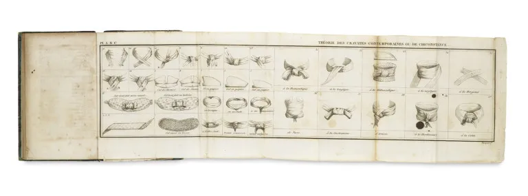 Code de la Cravate, Traité Complet des Formes, de la Mise, des Couleurs de la Cravate