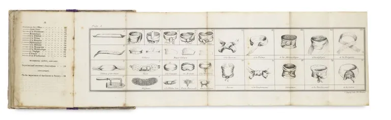 H Le Blanc – Kolekcja 3 wydań książki "The Art of Tying the Cravat". 1828-1829