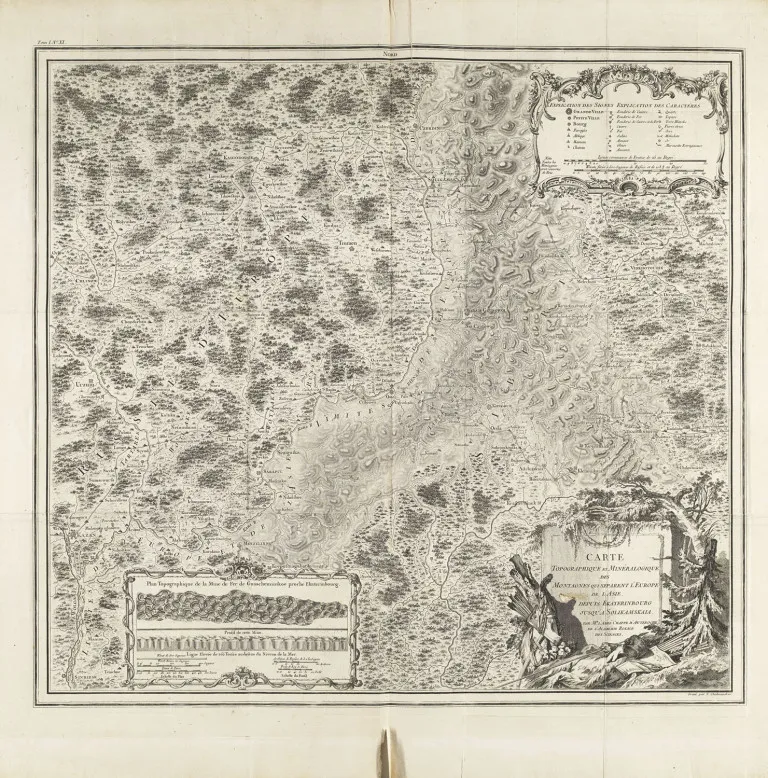 J. Chappe d'Auteroche – Topografická a mineralogická mapa hor oddělujících Evropu od Asie