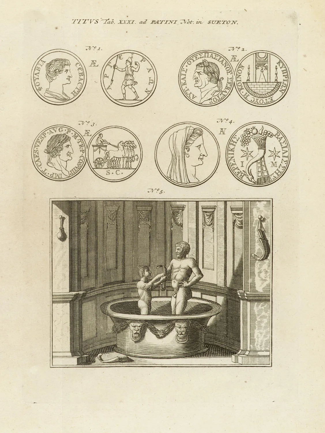 Gaius Suetonius Tranquillus – (Opera) Cum notis integris Jo. Bapt