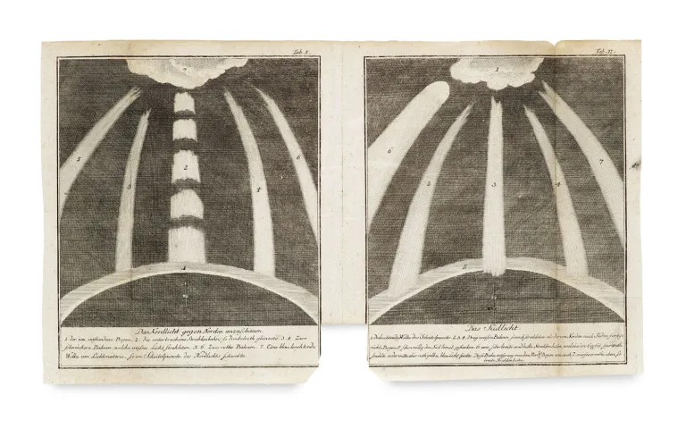 Johann Esaias Silberschlag – Sendschreiben über das am 18ten des Jänners im Jahre 1770 zu Berlin beobachtete Nordlicht an seinen Bruder…