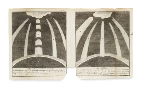 Johann Esaias Silberschlag – Sendschreiben über das am 18ten des Jänners im Jahre 1770 zu Berlin beobachtete Nordlicht an seinen Bruder…