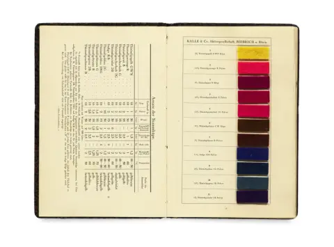 Colorants thioindigo dans la teinture de la laine