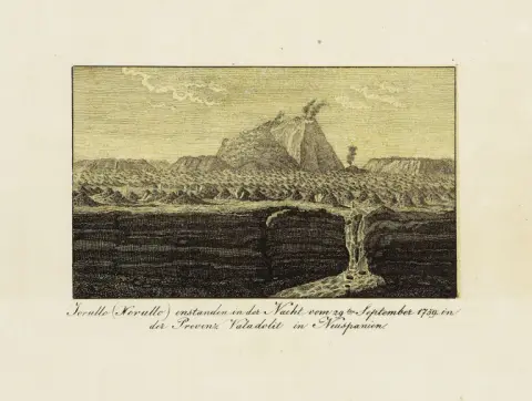 Wilhelm H. C. R. A. von Ungern-Sternberg – Formation et existence des montagnes volcaniques