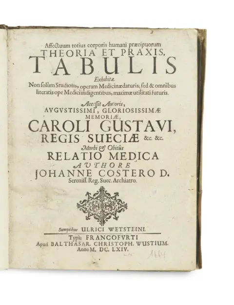 Johannes Küster von Rosenberg – Affectuum totius corporis humani praecipuorum theoria et praxis, tabulis exhibitae (...)