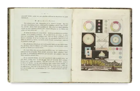 Johann Wolfgang von Goethe – Zur Farbenlehre