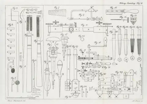 Georg Altmütter – Description de la collection d'outils de l'Institut polytechnique impérial et royal, avec un inventaire complet des pièces qu'elle contient