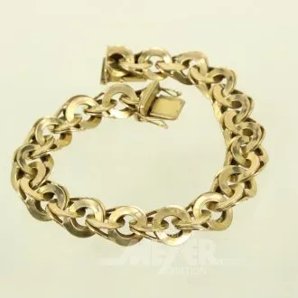 Gliederarmband, FBM