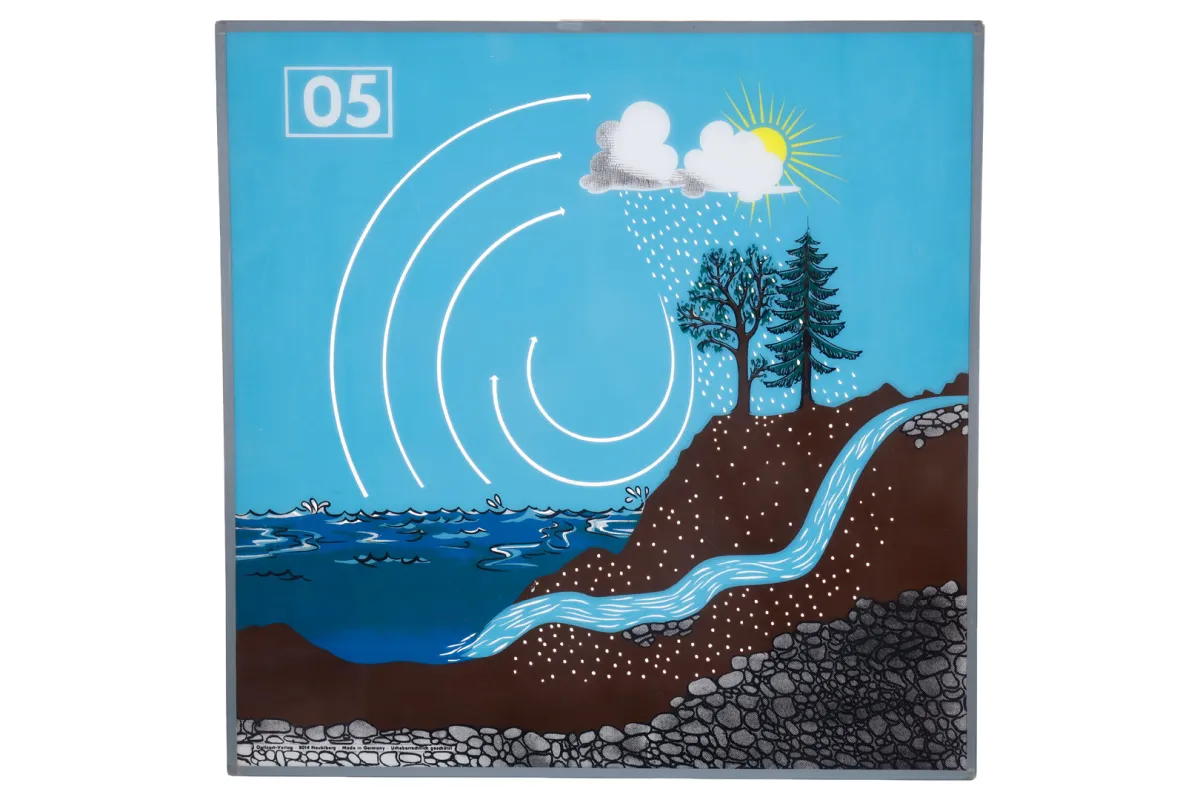 6 Karten zu Optik Art Leucht-Kasten