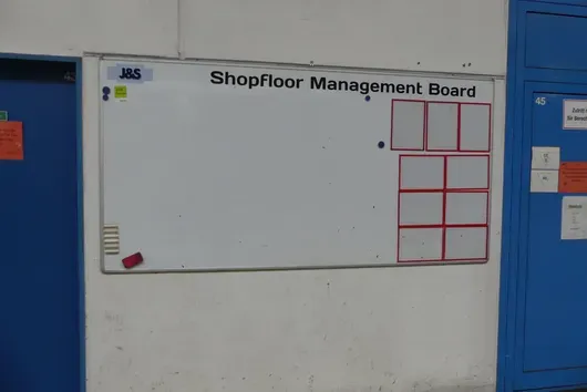 Management board/whiteboard