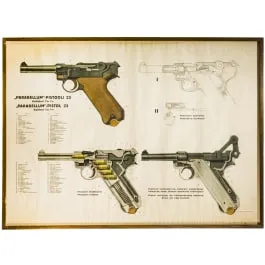 Schautafel zur Parabellum Pistole 23
