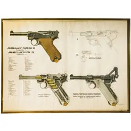 Panneau d'affichage sur le pistolet Parabellum 23