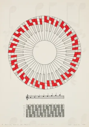Rune Mields, «De Musica, еолійський, Йог. Окегем»