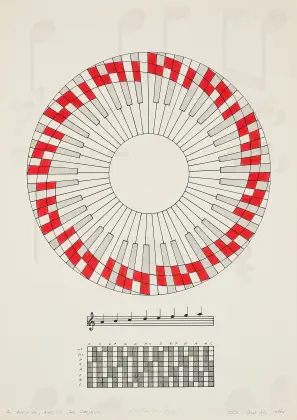 Rune Mields, 'De Musica, æolisk, Joh. Ockeghem'