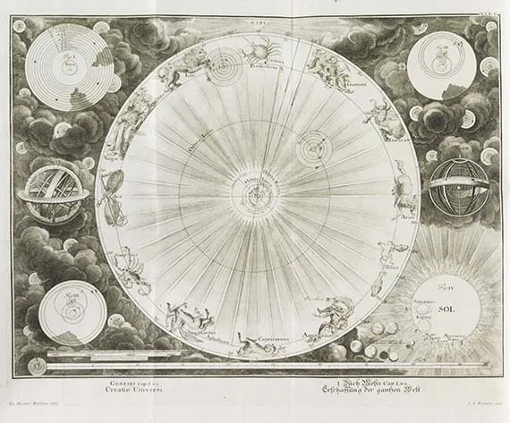 Johann Jakob Scheuchzer，Geestelyke natuurkunde。15篇共8卷