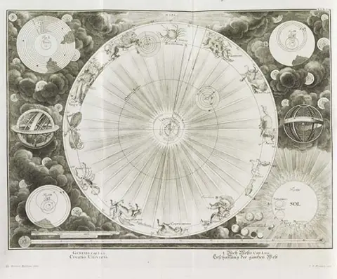 Johann Jakob Scheuchzer, Geestelyke natuurkunde. 15 en 8 vol.