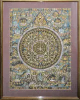 Grande thangka con mandala, Tibet/Nepal XX sec.